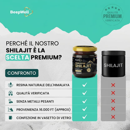 Resina di Shilajit Himalayano BeepWell