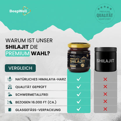 BeepWell Himalaya Shilajit Harz