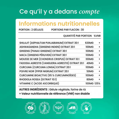 Gélules de Shilajit BeepWell