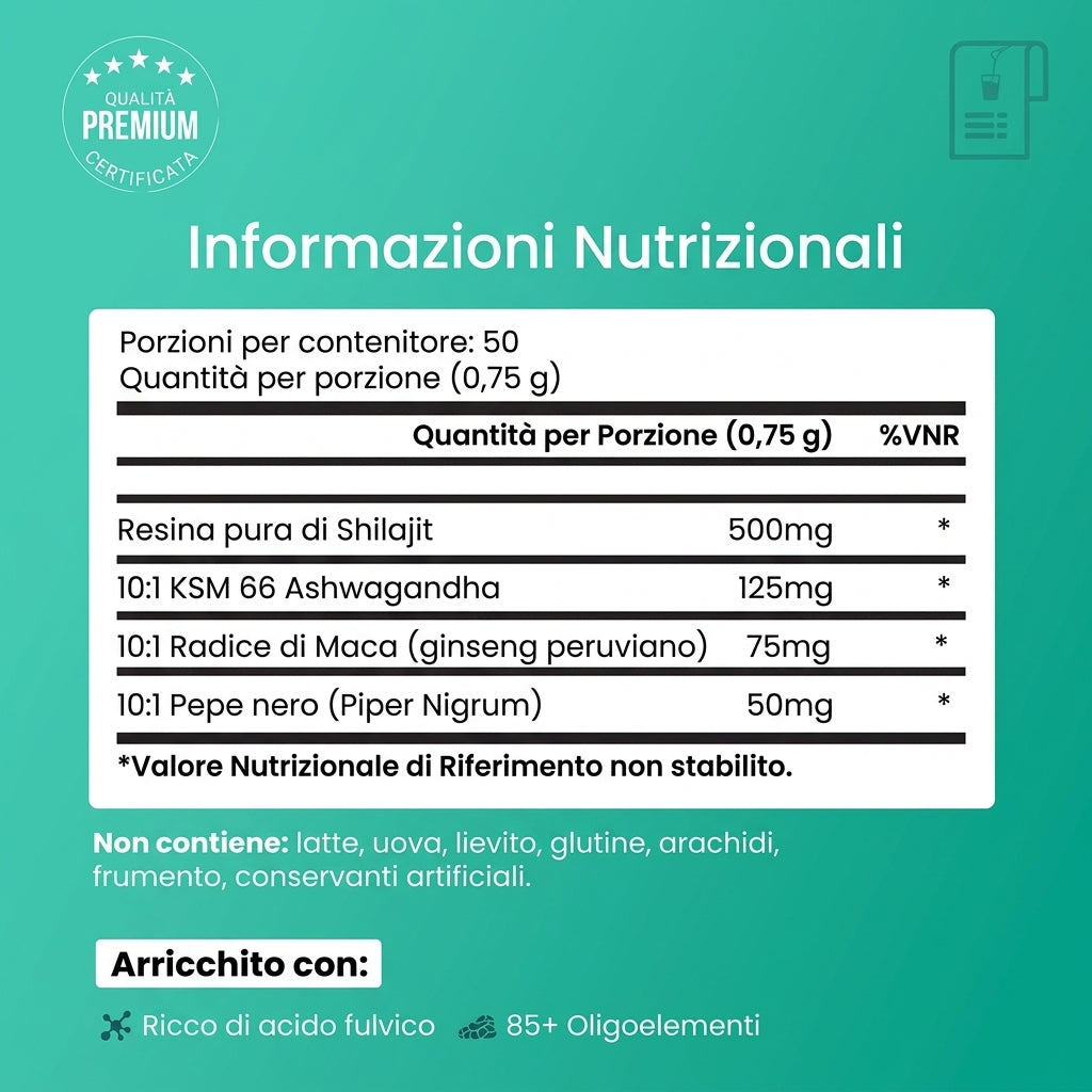 Resina di Shilajit Himalayano Plus BeepWell