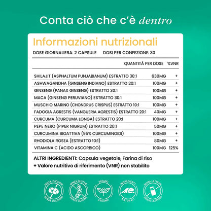 Capsule di Shilajit BeepWell — Complesso 11 Ingredienti Attivi